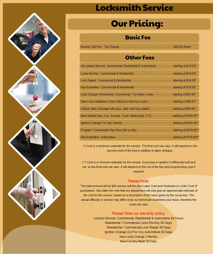 Watertown MA Locksmith Store Watertown, MA 617-993-6153